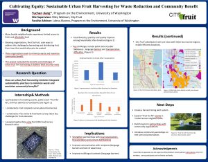 A scientific poster examining how urban fruit harvesting initiatives can integrate sustainability practices to minimize waste and maximize community benefits. The study found that food diversity, quantity, and quality improved among households after donation. Key challenges include lack of public awareness, language barriers, and transportation difficulties. 