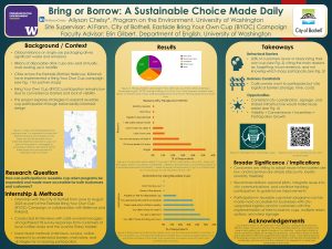 A scientific poster examining how participation in reusable cup programs can be expanded and made more accessible for businesses and customers. The study found that customers are willing to adopt reusables when barriers are low and incentives are simple, like discounts or loyalty awards. Businesses should look at expanding reusable pilots, integrating reuse into city communications, and tracking participation to guide future improvements.