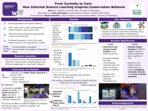 A scientific poster examining how informal science learning institutions like aquariums improve public understanding of and enhance engagement in conservation behavior. The study found that effective learning took place through hands-on experiences, and increased empathy through emotional connections and volunteer dialogue deepens understanding. 