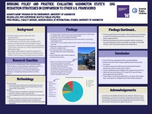 A scientific poster examining how effective Washington State's greenhouse gas emission-reduction policies are compared to other U.S. states, and what improvements could enhance mitigation strategies in the utilities sector. The study found that Washington's hydropower dominance and coal retirements significantly decrease emissions, but gaps remain in aligning policies across sectors.