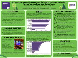 Bright green poster summarizing interviews and surveys with community leaders about expanding nature access. Background discusses health benefits and inequities in green space. Results present bar charts of motivations and barriers, highlighting physical and mental health benefits alongside safety, distance, funding, and transportation challenges. Takeaways encourage community-specific strategies, partnerships, and broader public engagement.