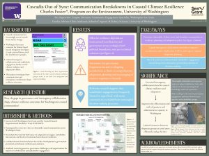Dark poster examining governance and communication barriers in Washington coastal climate resilience. Background discusses climate hazards and fragmented coordination. Results summarize interviews and observations about overlapping jurisdictions and limited stakeholder engagement. Maps and diagrams accompany recommendations for stronger interagency collaboration and community participation.