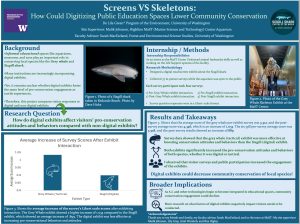 Blue poster comparing visitor responses to digital and tactile museum exhibits. Background introduces conservation education at aquariums and museums. Methods describe surveys completed before and after interactions with a digital sixgill shark exhibit and a tactile gray whale skeleton exhibit. Results include a bar chart showing larger attitude gains for the tactile exhibit while both increased pro-conservation attitudes. Broader implications discuss balancing technology with hands-on educational experiences.