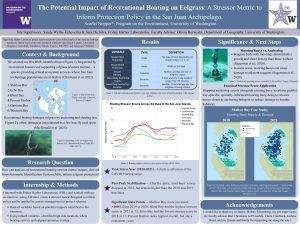 Blue poster investigating recreational boating impacts on eelgrass. Background identifies six study bays. Results define boating stressor variables and present a multi-line graph comparing stressor scores across years, alongside maps of mooring buoy demand. The poster recommends spatially informed buoy placement and management strategies to reduce eelgrass damage.