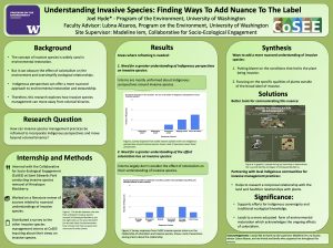 Light green poster examining Indigenous perspectives on invasive species management. Background explains limitations of conventional invasive species framing. Results summarize surveys with bar charts showing limited awareness of Indigenous perspectives and colonial history. The synthesis recommends reframing communication, partnering with Indigenous communities, and focusing on ecological relationships rather than simplified labels.