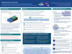 Blue three-column poster describing development of a compound flood training guide for Washington coastal practitioners. Background explains compound flooding and fragmented hazard planning. Results summarize literature findings, practitioner strategies, and example flood scenarios in a training guide. Policy recommendations encourage integrated hazard planning, compound flood mapping, warning thresholds, and cross-agency preparedness training. 