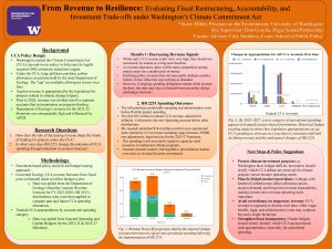 A scientific poster examining how the role of decreasing revenue may shape the future of funding for projects under Washington's Climate Commitment Act. 