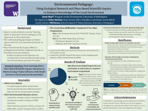 Blue and gray poster describing place-based scientific inquiry for environmental education. Background contrasts traditional education with inquiry-based learning. Methods include educator interviews, student surveys, and curriculum development. Results feature a pie chart showing increased conservation motivation, while the significance section emphasizes hands-on learning, marine ecology, and environmental stewardship.