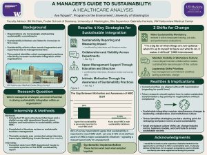 Green and white poster examining strategies for integrating sustainability into healthcare management. Results identify four themes including reporting, collaboration, leadership, and staff awareness, supported by interviews and survey data. Recommendations encourage mandatory sustainability practices, visible leadership, and organizational culture change.